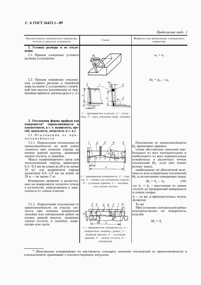 ГОСТ 26433.1-89, страница 7