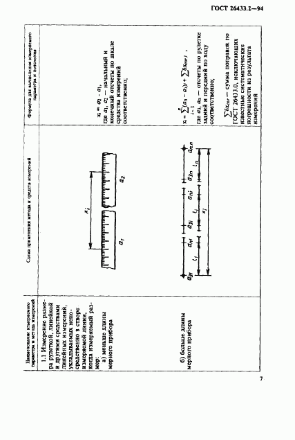 ГОСТ 26433.2-94, страница 10