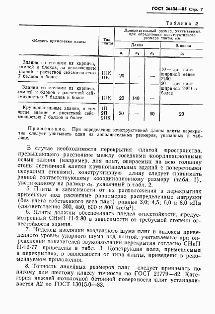 ГОСТ 26434-85, страница 9