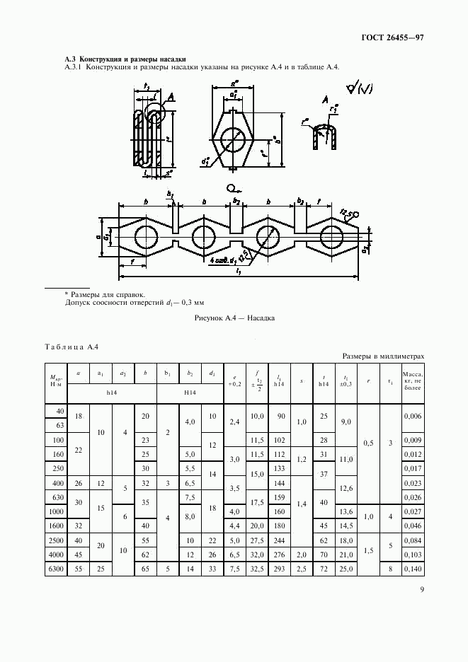 ГОСТ 26455-97, страница 12