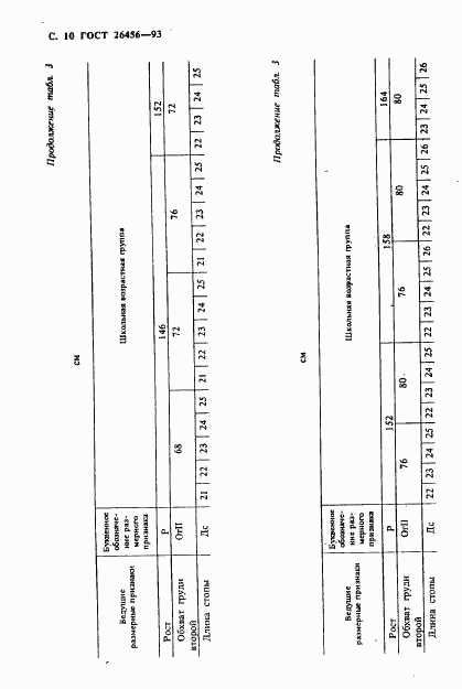 ГОСТ 26456-93, страница 13