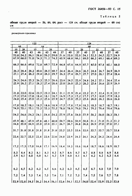 ГОСТ 26456-93, страница 18