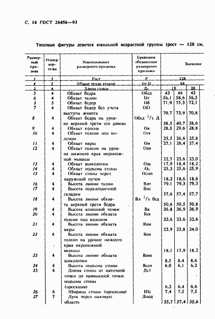 ГОСТ 26456-93, страница 19