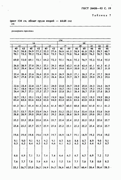 ГОСТ 26456-93, страница 22