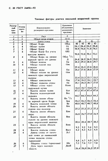 ГОСТ 26456-93, страница 23