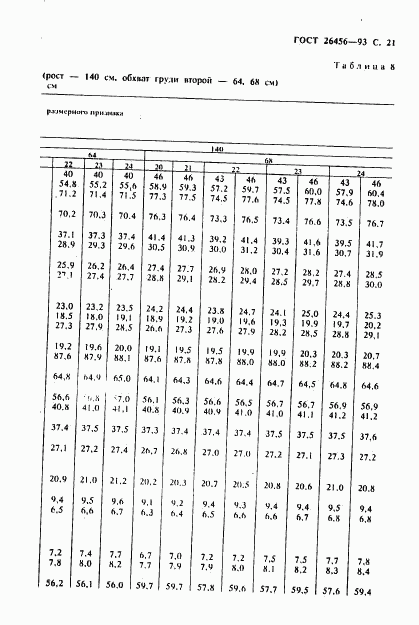 ГОСТ 26456-93, страница 24