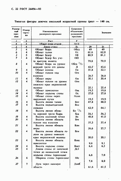 ГОСТ 26456-93, страница 25