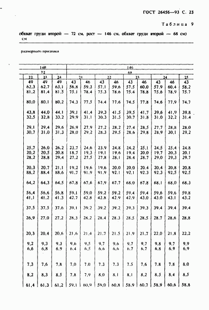 ГОСТ 26456-93, страница 26