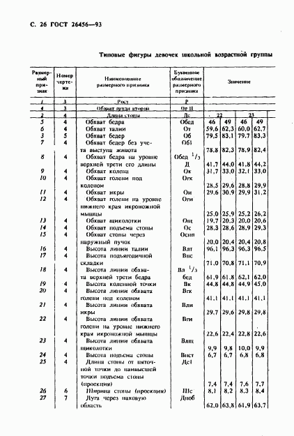 ГОСТ 26456-93, страница 29