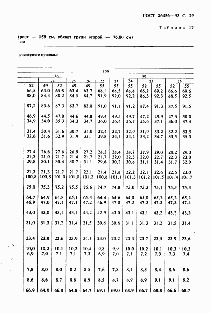 ГОСТ 26456-93, страница 32