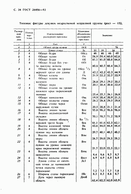 ГОСТ 26456-93, страница 37