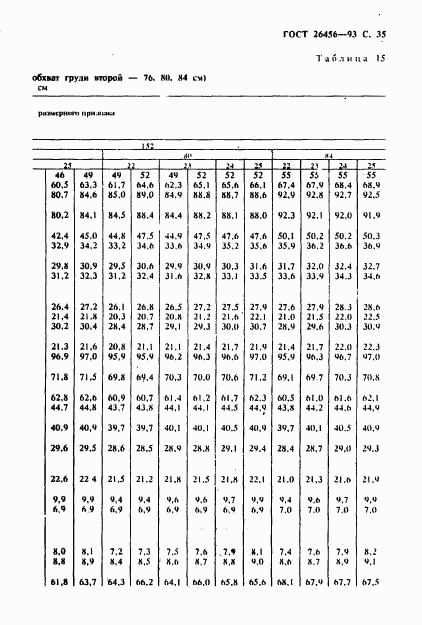 ГОСТ 26456-93, страница 38