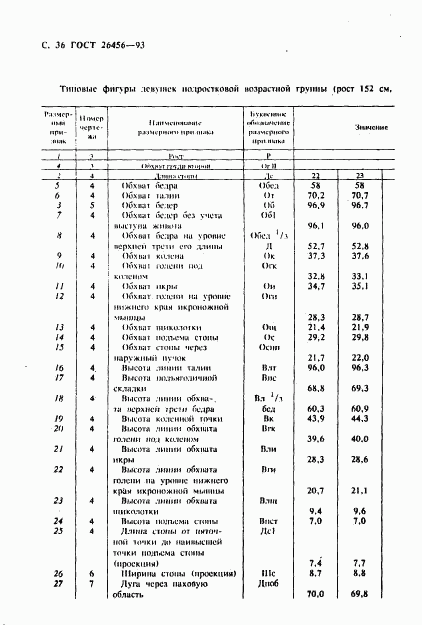 ГОСТ 26456-93, страница 39