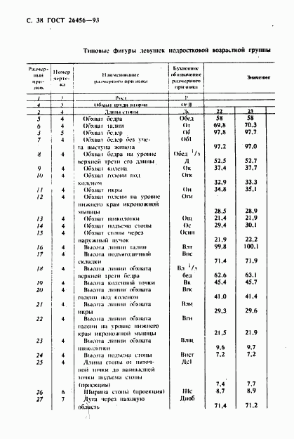 ГОСТ 26456-93, страница 41