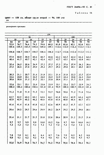 ГОСТ 26456-93, страница 44