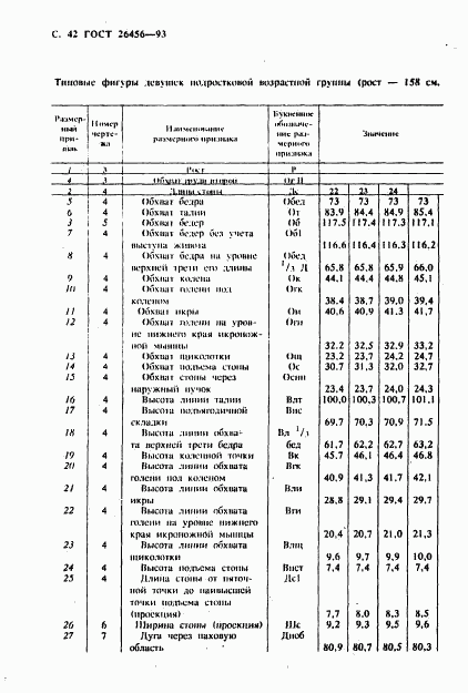 ГОСТ 26456-93, страница 45