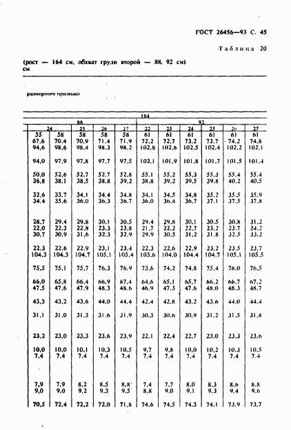 ГОСТ 26456-93, страница 48