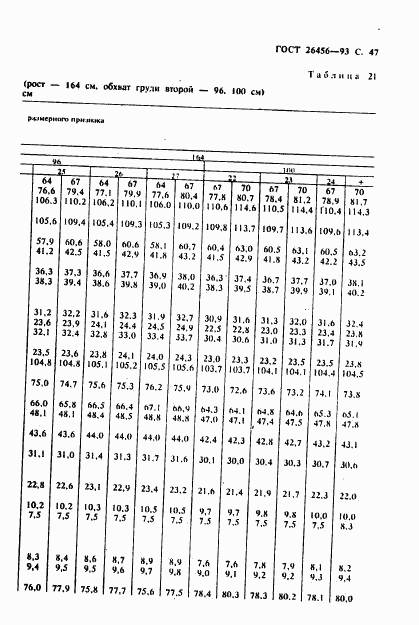 ГОСТ 26456-93, страница 50