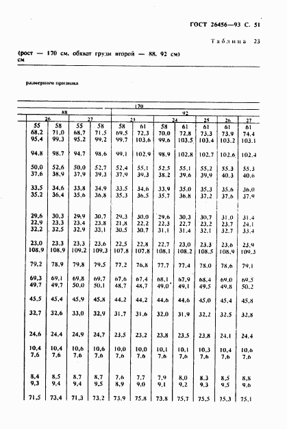 ГОСТ 26456-93, страница 54