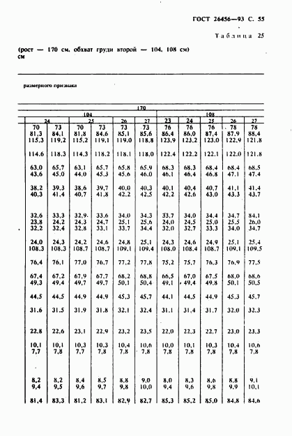 ГОСТ 26456-93, страница 58