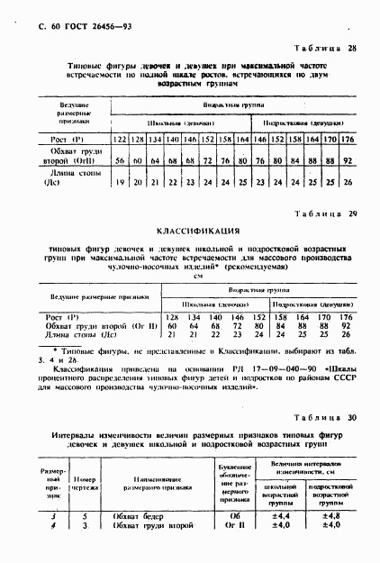 ГОСТ 26456-93, страница 63