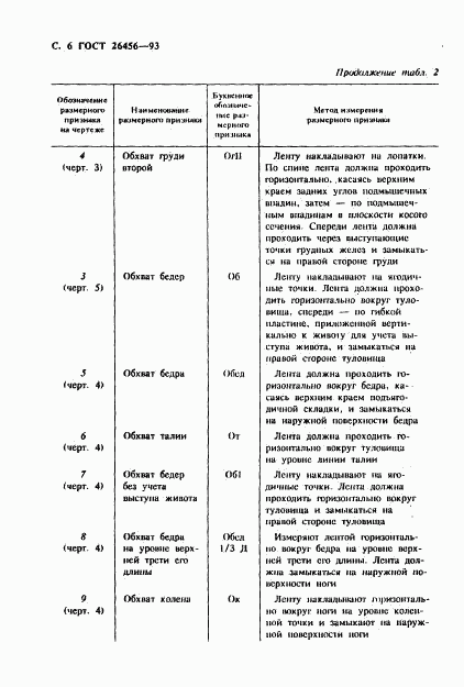 ГОСТ 26456-93, страница 9