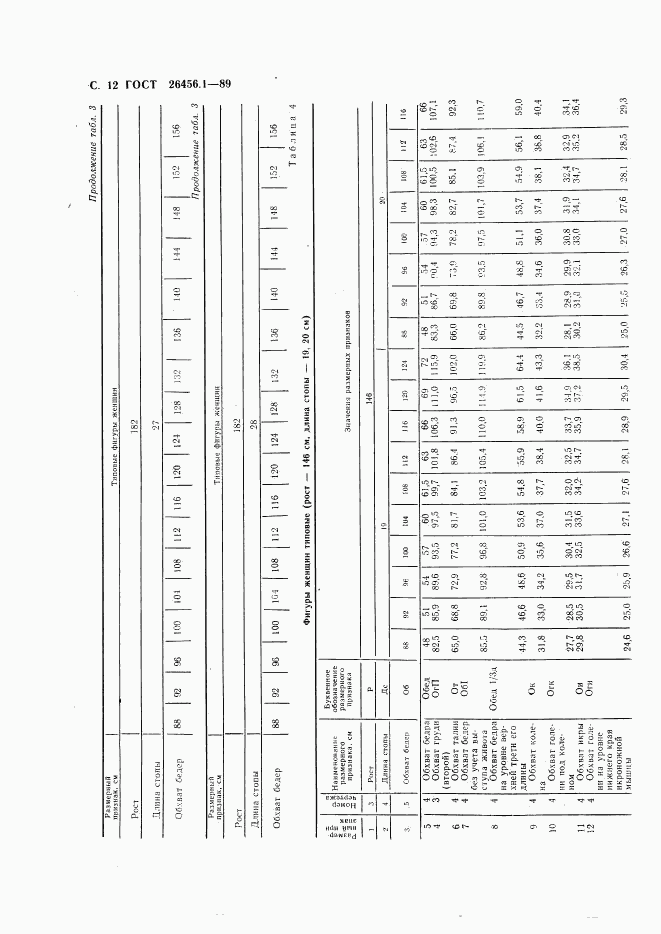 ГОСТ 26456.1-89, страница 13