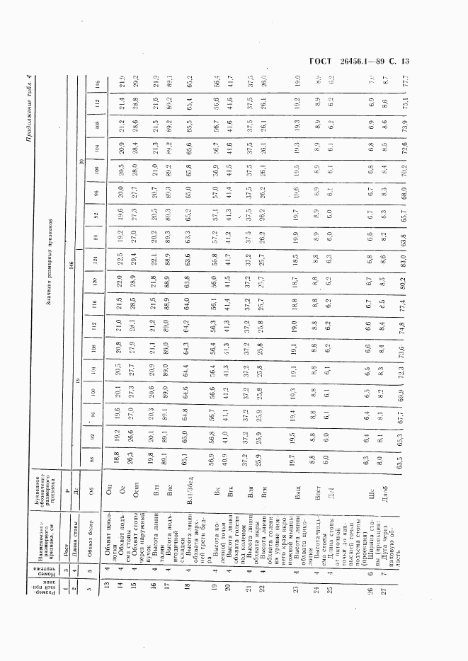 ГОСТ 26456.1-89, страница 14