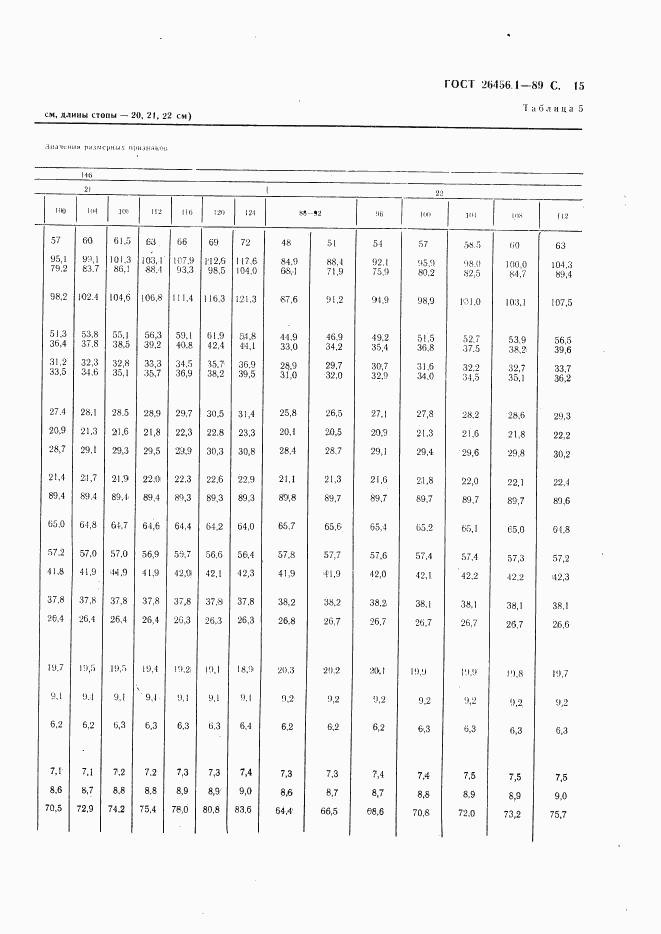 ГОСТ 26456.1-89, страница 16