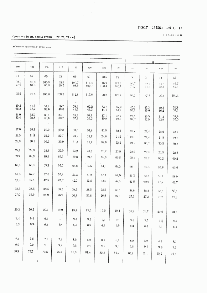 ГОСТ 26456.1-89, страница 18