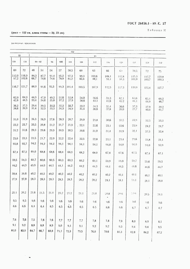 ГОСТ 26456.1-89, страница 28