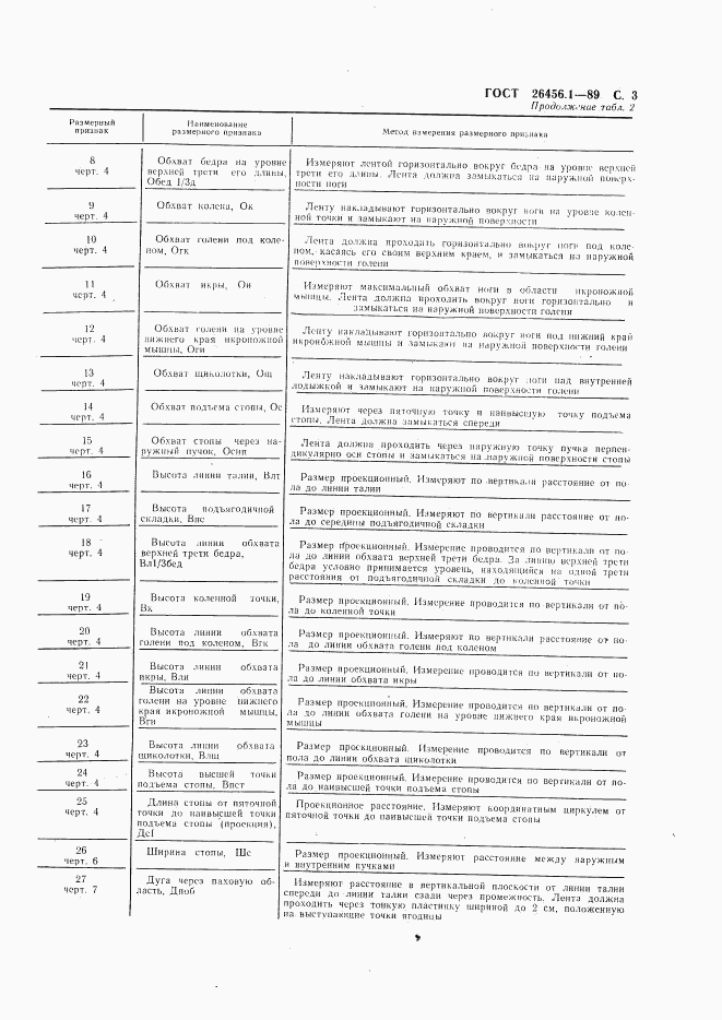 ГОСТ 26456.1-89, страница 4