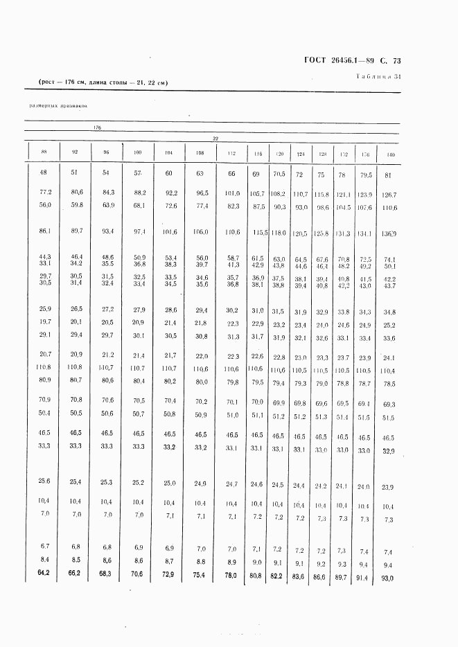 ГОСТ 26456.1-89, страница 74