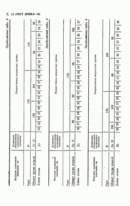 ГОСТ 26456.3-91, страница 15