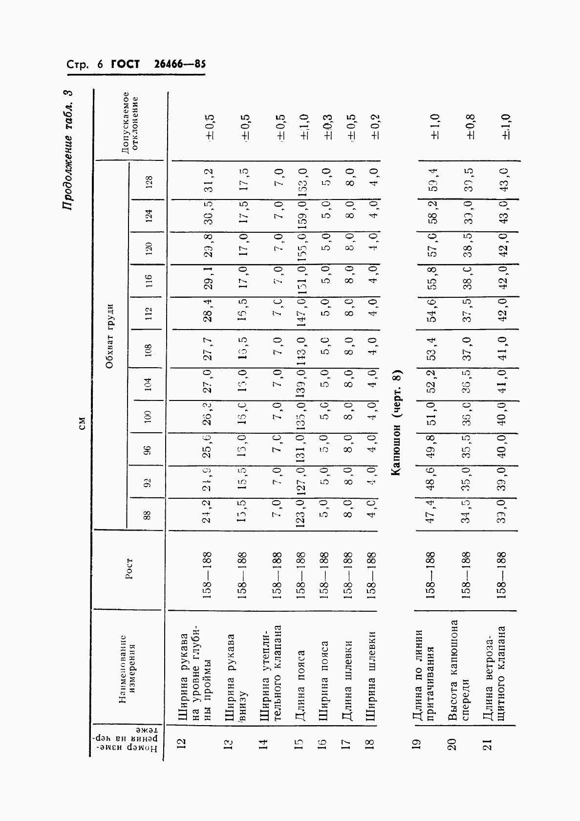 ГОСТ 26466-85, страница 10