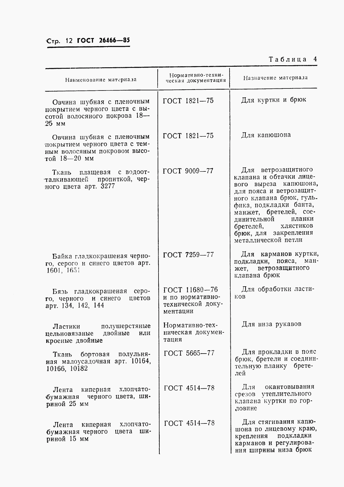 ГОСТ 26466-85, страница 16