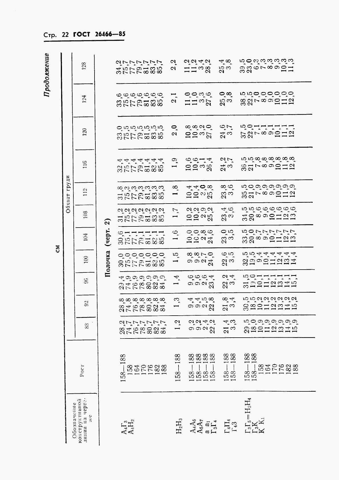 ГОСТ 26466-85, страница 26