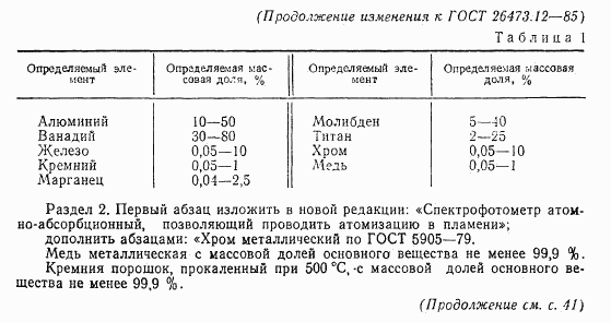 ГОСТ 26473.12-85, страница 10