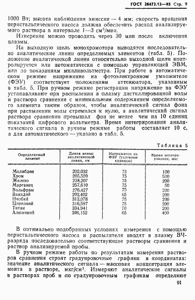 ГОСТ 26473.13-85, страница 9