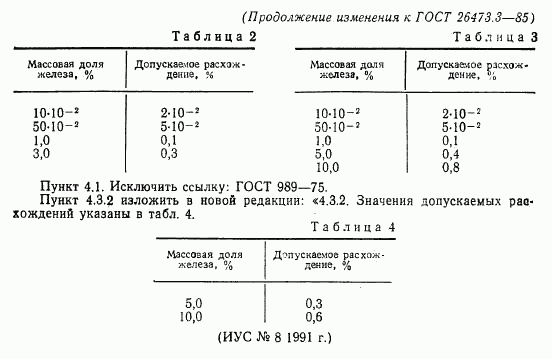 ГОСТ 26473.3-85, страница 13