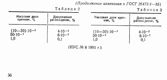 ГОСТ 26473.4-85, страница 9