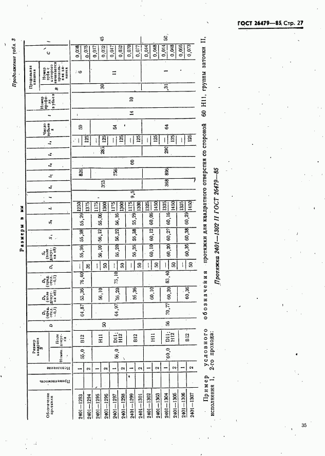 ГОСТ 26479-85, страница 27