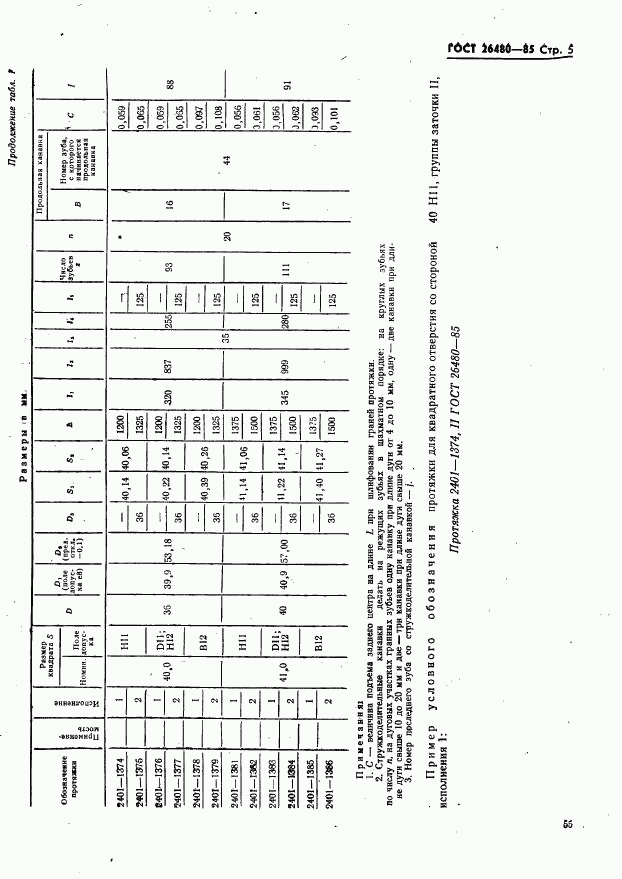 ГОСТ 26480-85, страница 5