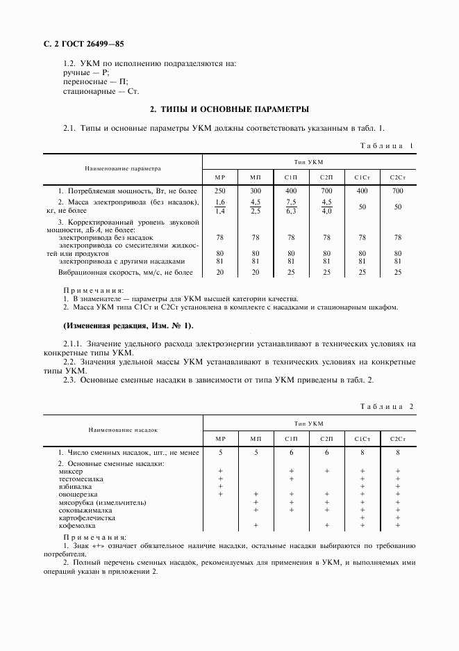 ГОСТ 26499-85, страница 3