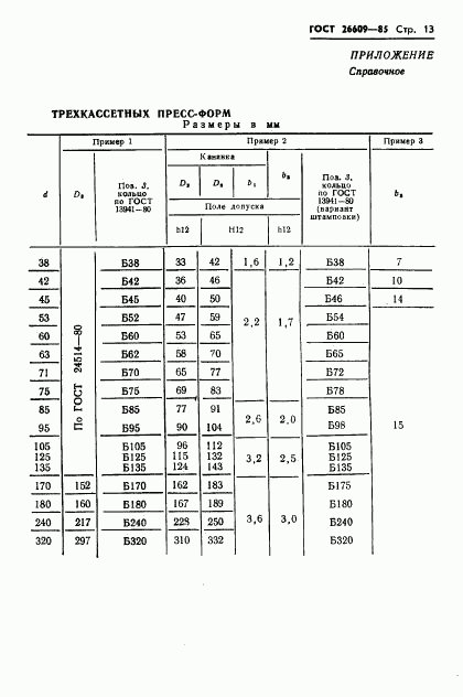 ГОСТ 26609-85, страница 14