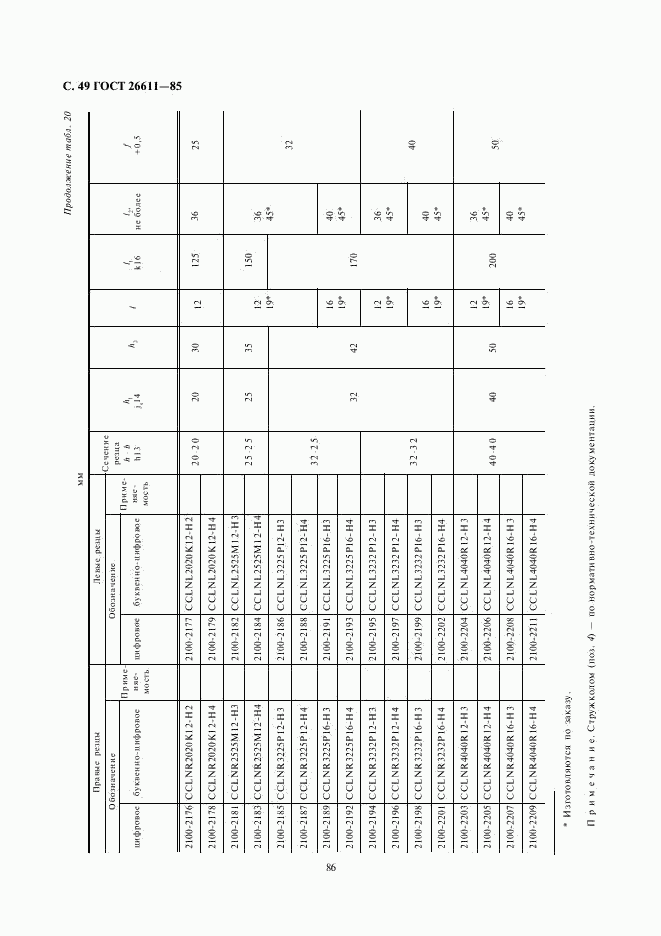 ГОСТ 26611-85, страница 49
