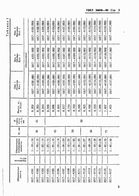 ГОСТ 26616-85, страница 7