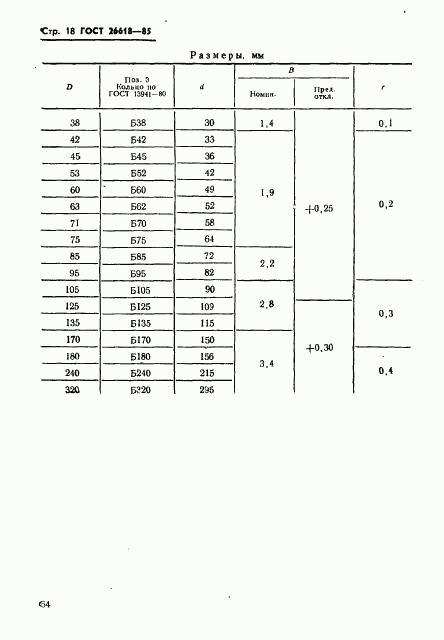 ГОСТ 26618-85, страница 18