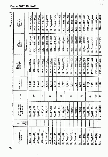 ГОСТ 26618-85, страница 4