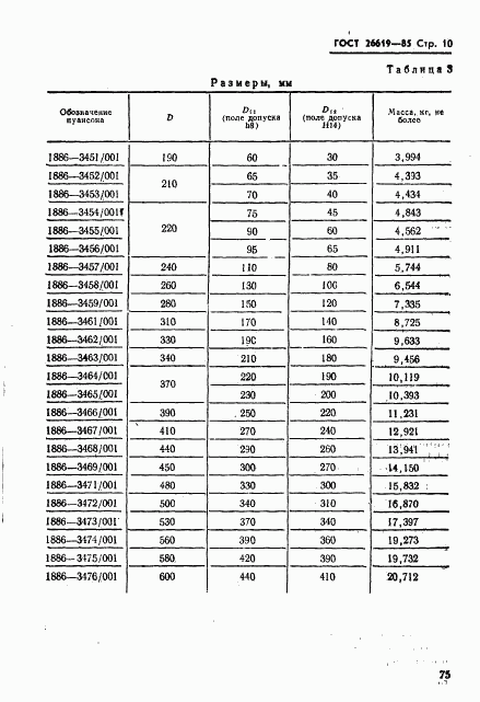 ГОСТ 26619-85, страница 10